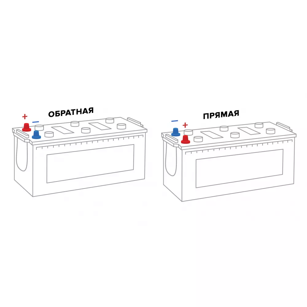 АКБ 6 СТ 225 Браво обратная полярность в Нижней Салде